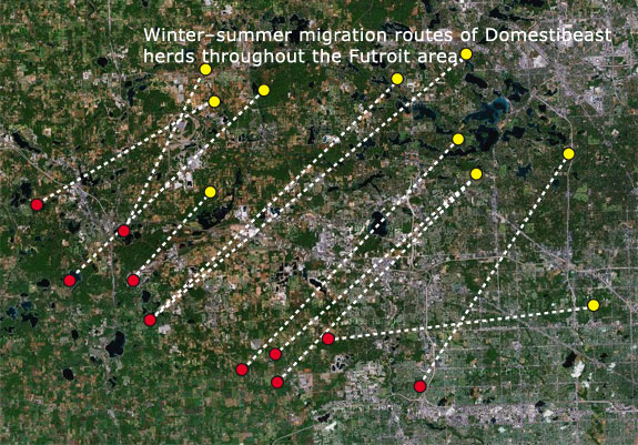 Seasonal migration of Domestibeast diagram