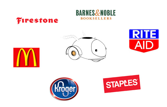 Domestibeast senses signage